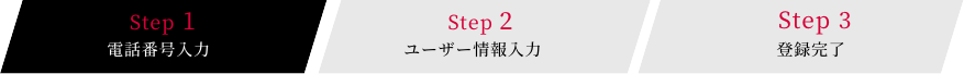 【Step1】電話番号入力